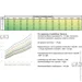 BLS    0.23 25 - 108750  () (BLS-WHITE-023-25)