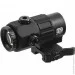 EOTech 5  (G45.STS)