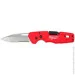   Milwaukee 4932492454