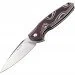   Ruike Fang (P105-K)