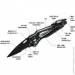   True Utility Smartknife+ (TR TU6869)