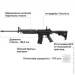   Umarex COLT M4 .4,5 (2.4981)